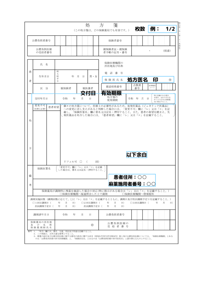 処方箋受付で確認するべきポイント箇所